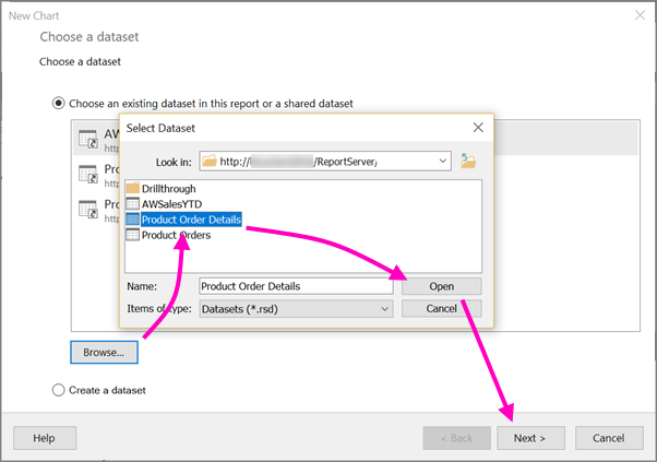 Screenshot of Chart Wizard showing the Choose a dataset screen.