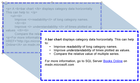 rs_HTMLFormatting rs_HTMLFormatting