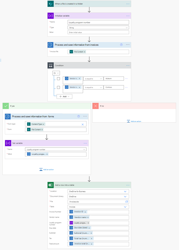 Screenshot of an invoice and document processing cloud flow.