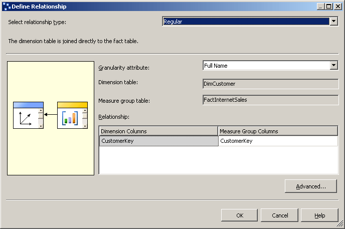 Define Relationship dialog box Define Relationship dialog box with a regular relationship