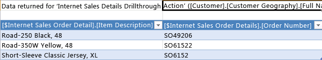 Orders shipped to Adam Powell Orders shipped to Adam Powell in Data Sample Viewer