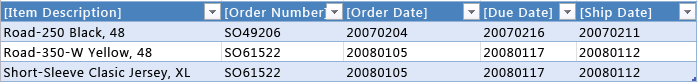 Orders shipped to Adam Powell Orders shipped to Adam Powell in temp worksheet