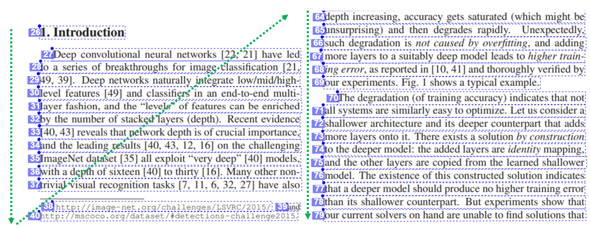 Screenshot of `layout` model reading order processing.