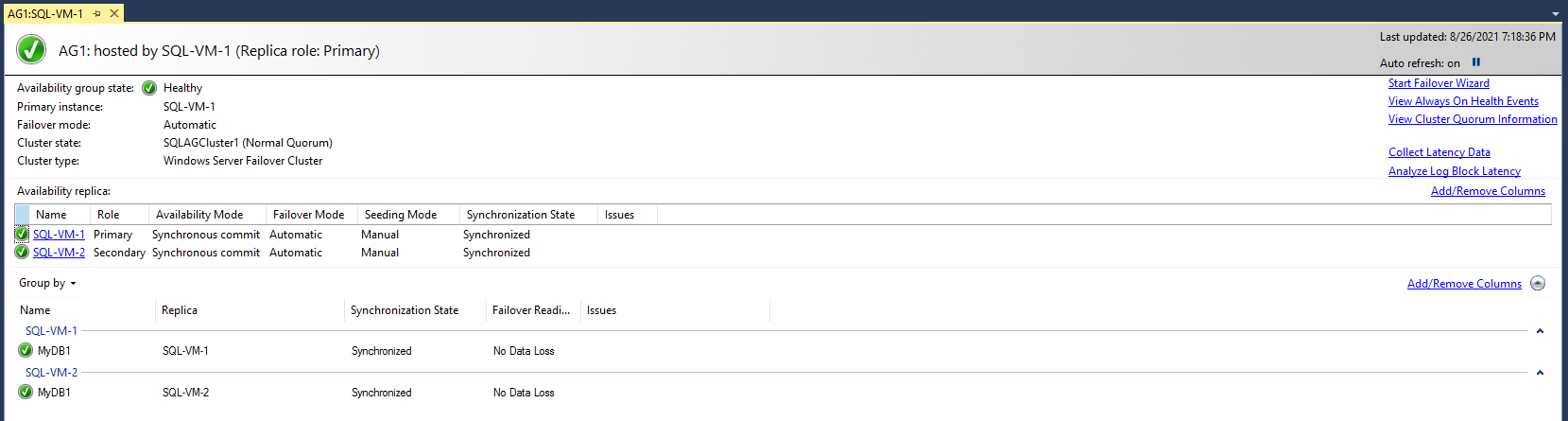 availability group Dashboard