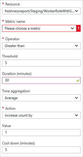 Screenshot of the Rule dialog box with the Metric name option outlined in red.