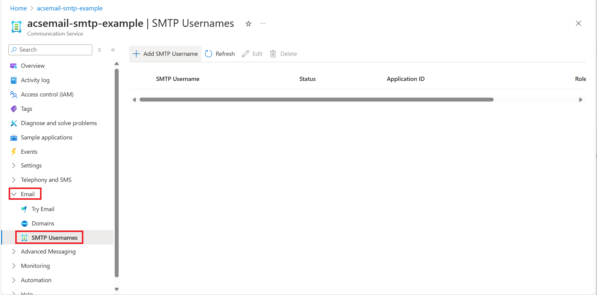 Screenshot that shows SMTP Usernames.