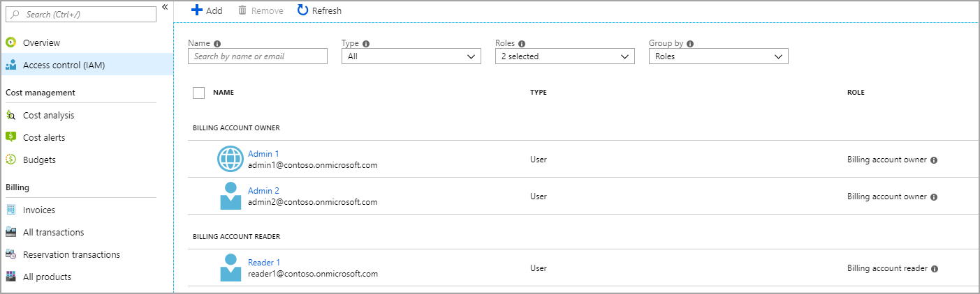 Screenshot that shows list of admins for billing account.