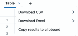 Options to download or copy results.