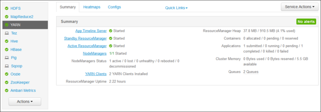 Apache Ambari Yarn service selected.