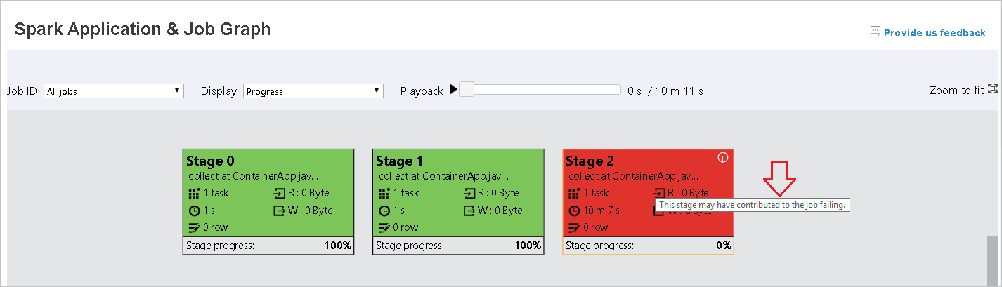 View the tooltip on the Spark Application & Job Graph page.