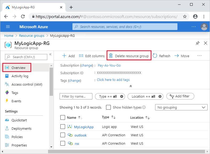 Screenshot shows selected options for Resource groups, Overview, Delete resource group.