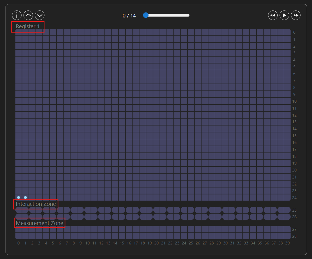 Screenshot that shows the three zones in the neutral atom device visualizer