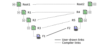 bts_tls_bottomup Image that shows an example of bottom-up matching.