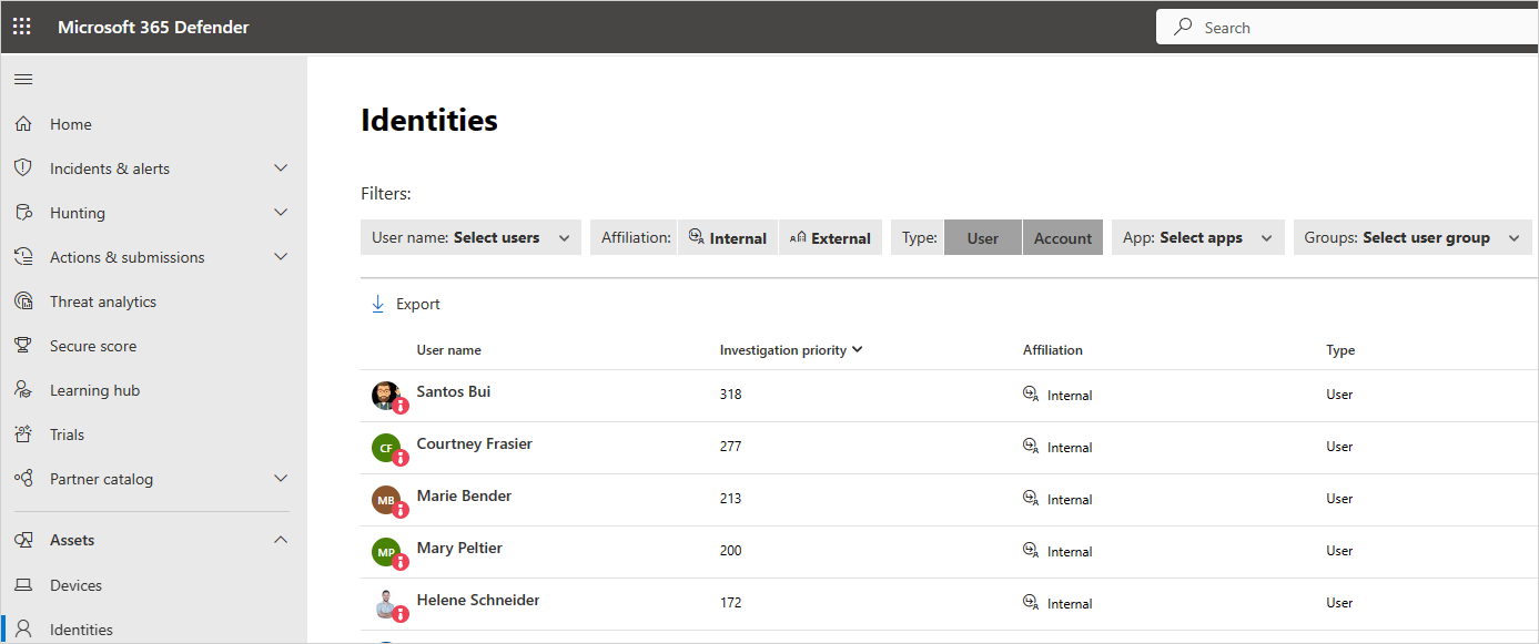Screenshot of the Top users dashboard.