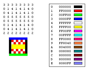 AboutGdip03_Art01 Screenshot of an enlarged image with its bitmap and color table.