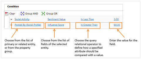 Add conditions for record creation or update rule.