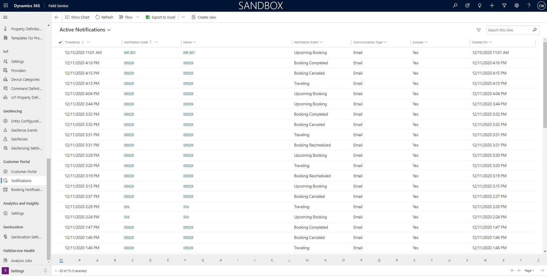 Screenshot of a list of active notifications in Field Service.