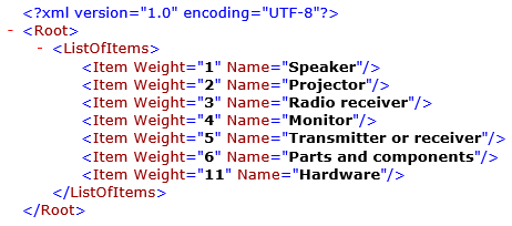 Output