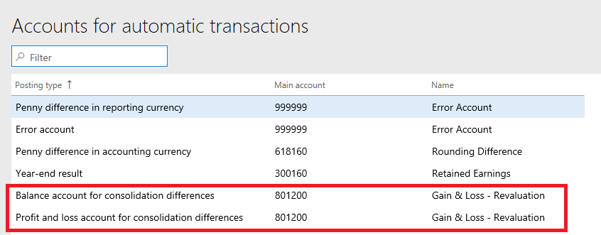 Screenshot of the Accounts for automatic transactions page Screenshot of the Accounts for automatic transactions page.