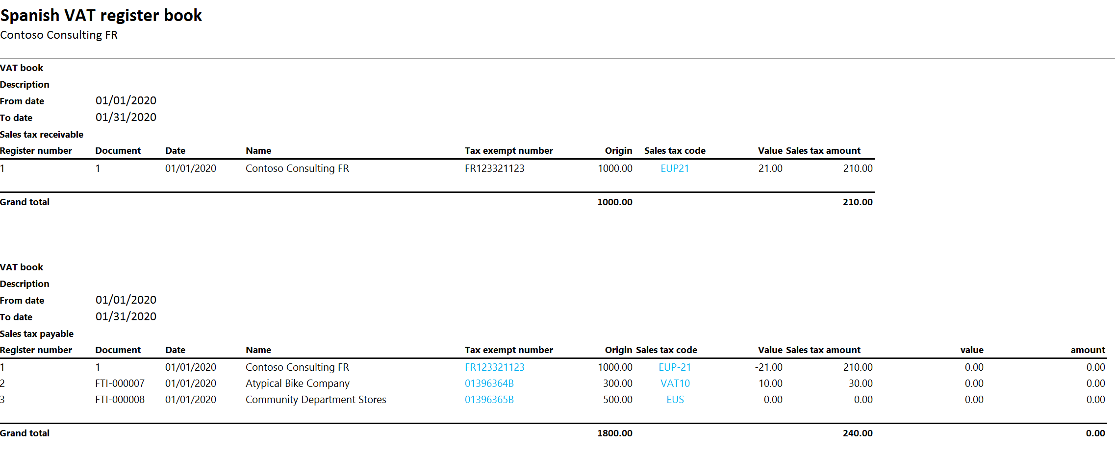 Screenshot of Spanish VAT register book data.
