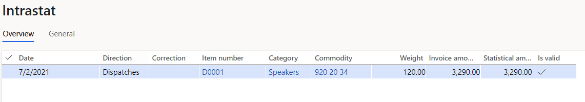 Screenshot of line that represents the sales order on the Intrastat page.