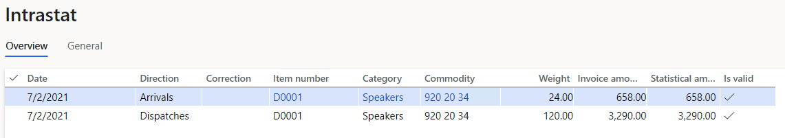 Screenshot of line for the physical return on goods on the Intrastat page.