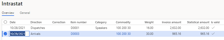Screenshot of the line that represents the purchase order on the Intrastat page.