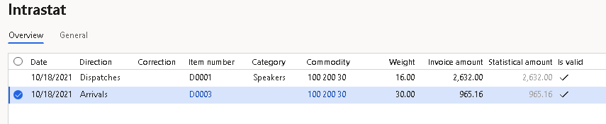 Screenshot of the line that represents the purchase order on the Intrastat page.