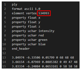 Value in the header of the .ply file Value in the header of the .ply file