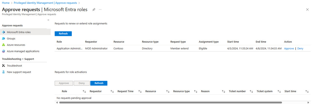 Screenshot of the Approve requests - Azure resources page showing request to review.