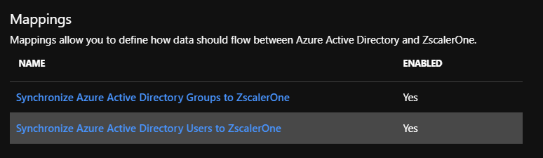 Zscaler One user synchronization