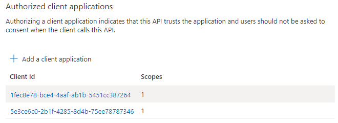 Screenshot of Client App Added confirmation in Azure portal.