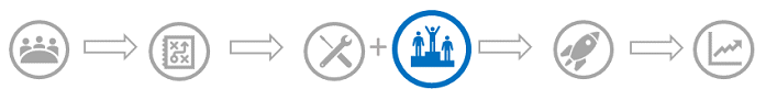 Stages of the upgrade journey, with emphasis on the User Readiness stage Stages of the upgrade journey, highlighting the User Readiness stage.