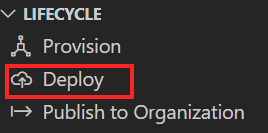 Screenshot shows the Deploy option under LIFECYCLE.
