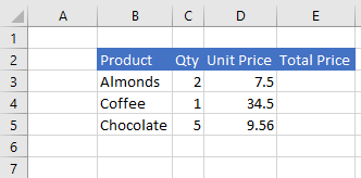 Data in Excel before the cell formula is set.