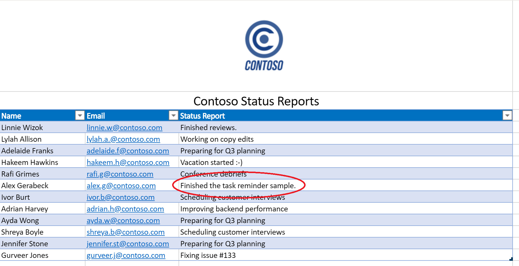 A worksheet with a status report with a now-filled-in status entry.