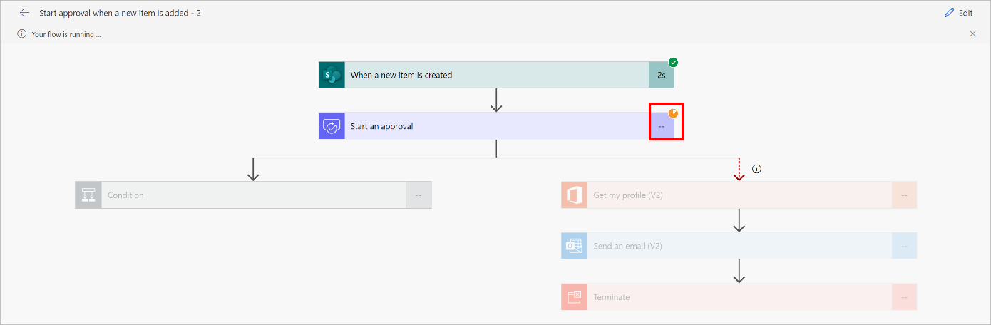 Screenshot of the orange circle waiting for approvers.
