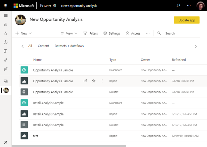 Screenshot showing a Power BI workspace.