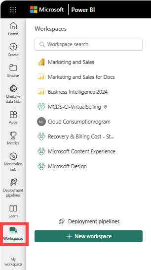 Screenshot of Power BI with Workspaces selected.