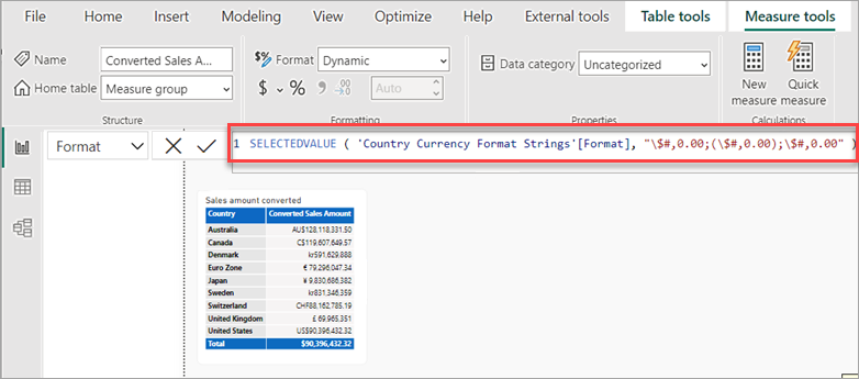 Screenshot of Dynamic format measure expression.