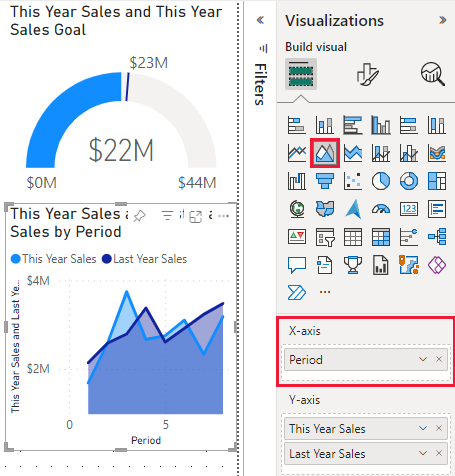 Screenshot of the Visualizations pane, highlighting Period in the X axis.