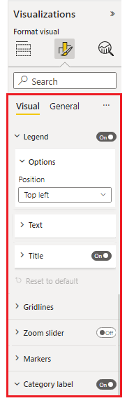 Screenshot of the formatting pane.