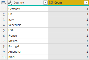 Screenshot that shows the results.
