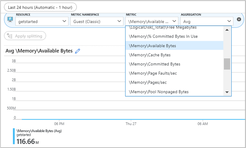 list of example extended metrics