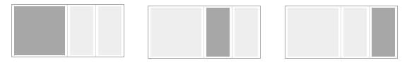 Illustration of three-column page layout for work item form.