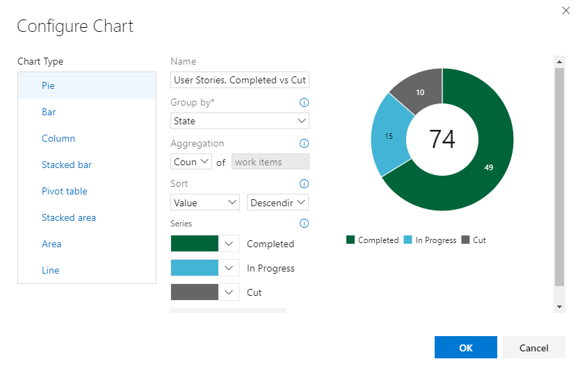 Configure chart dialog, Pie chart.