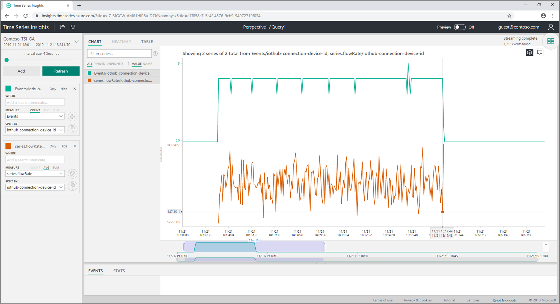 Guest user selects your Azure tenant from drop-down