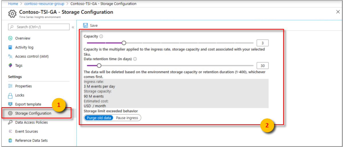 Environment capacity
