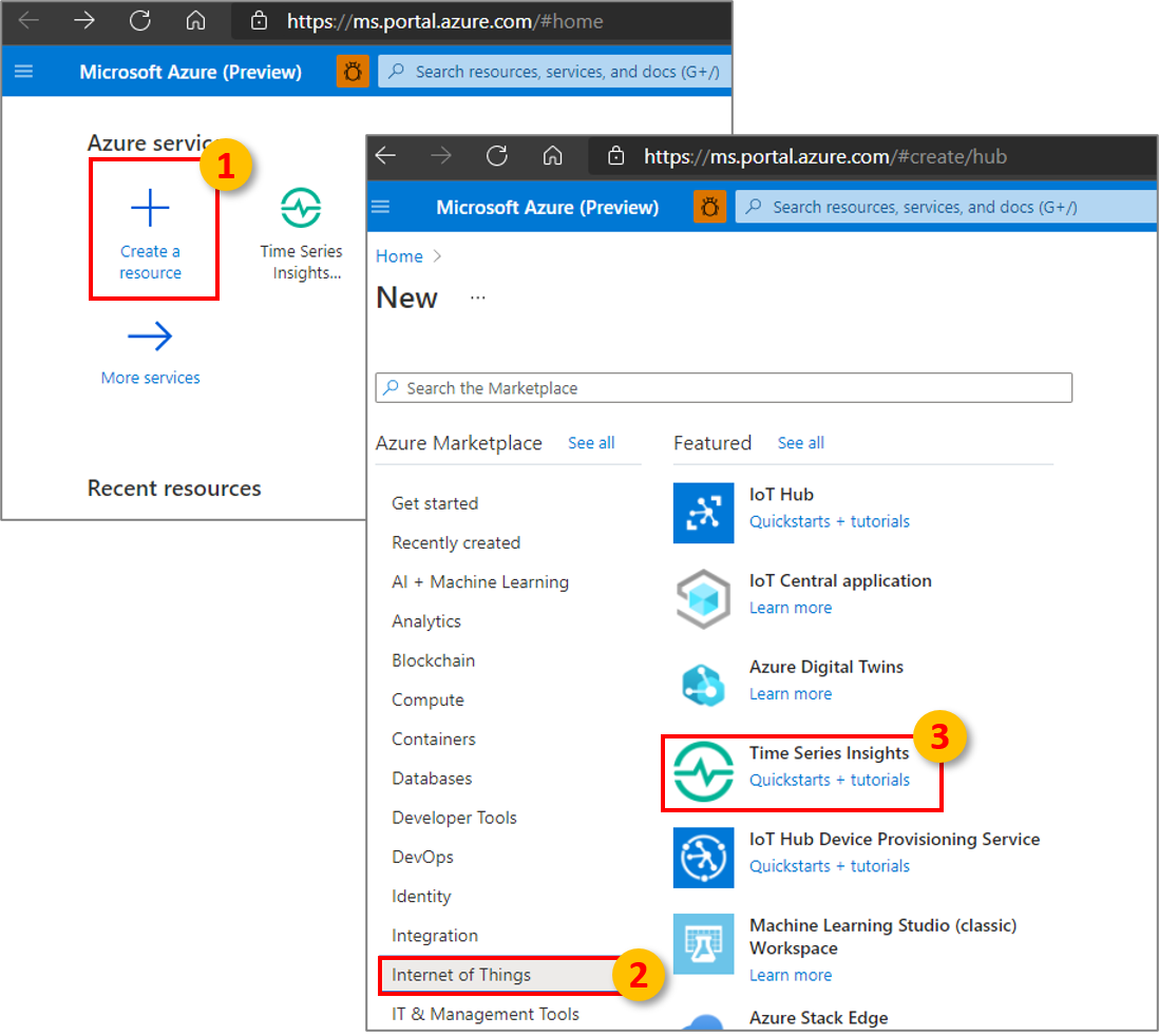 Select the Time Series Insights environment resource.