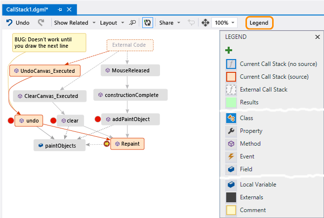 DebuggerMap_ShowLegend What do icons on the call stack code map mean?
